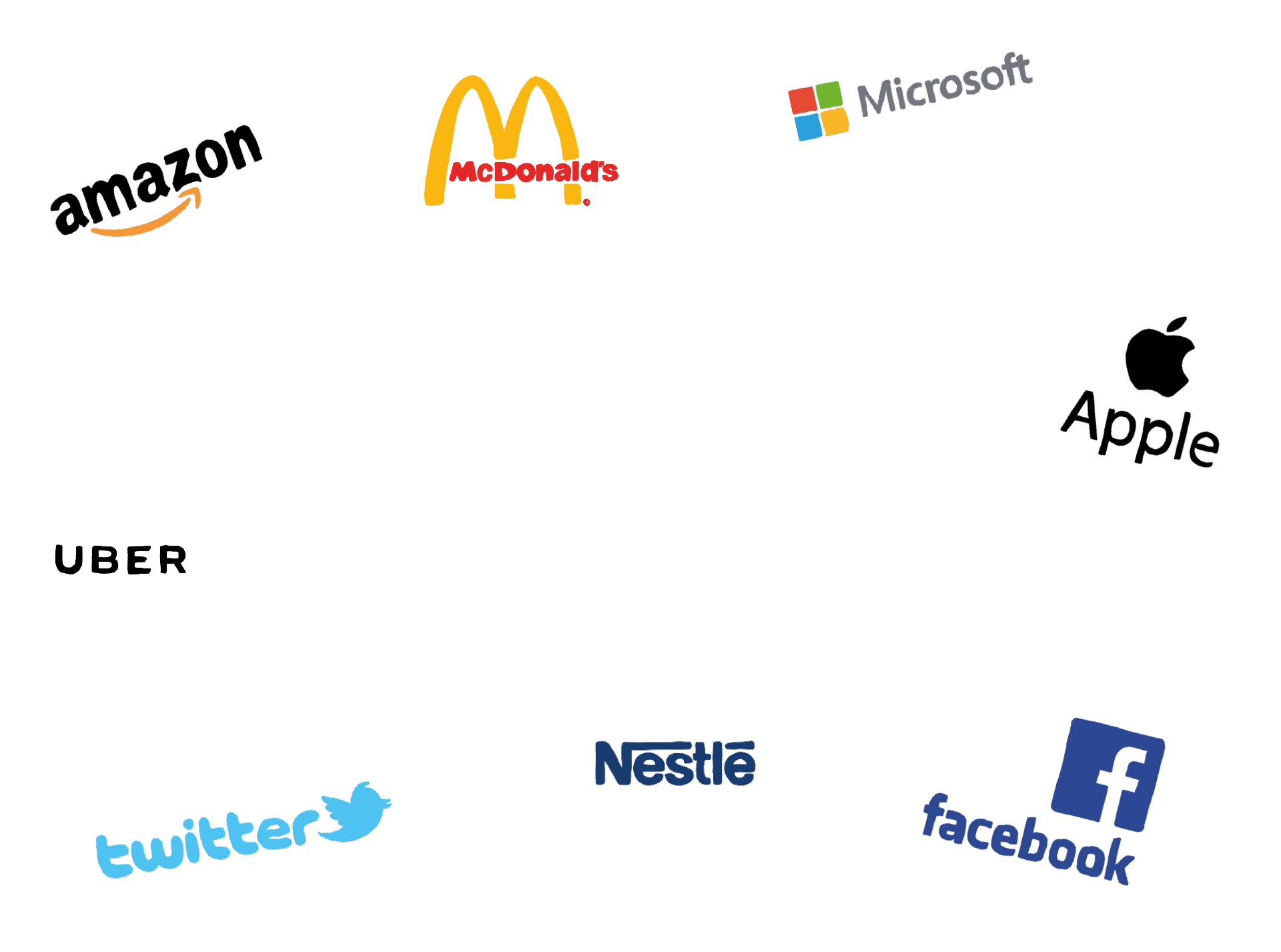 Logoer for Amazon, McDonalds, Microsoft, Apple, Uber, Twitter, Nestlé og Facebook. (tegnet)
