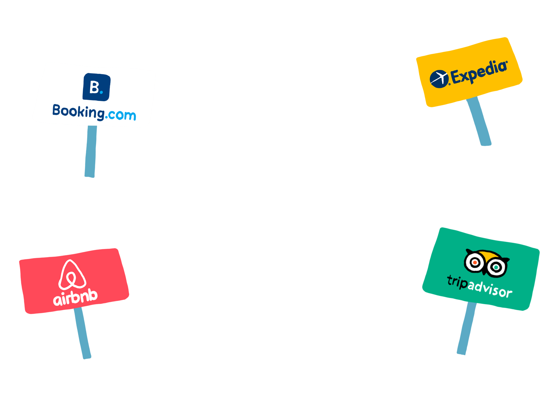 Logoene til Booking.com, Expedia, AirBnB og TripAdvisor